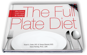 fullplate