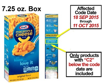 Kraft Foods Recall