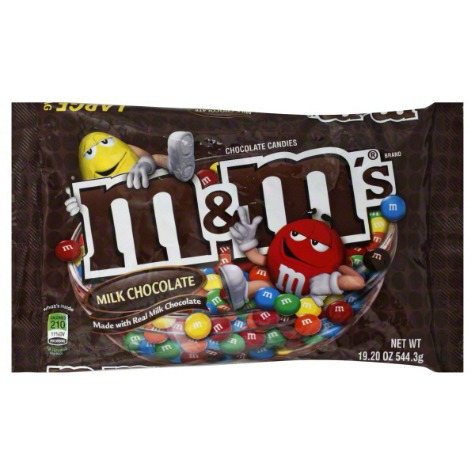 Chocolate Candies Coupon